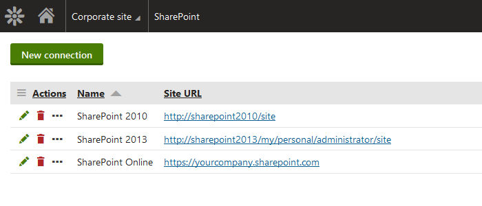 SharePoint Connections