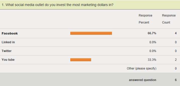 marketing-poll-2.png