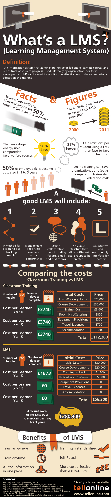infographic-lms-(1).jpg