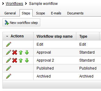 Workflow step list step_list.png