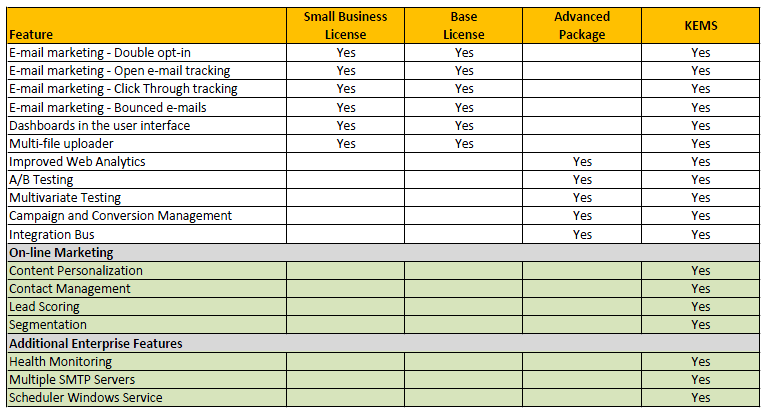 Kentico_EMS_Matrix_v2-(1).png