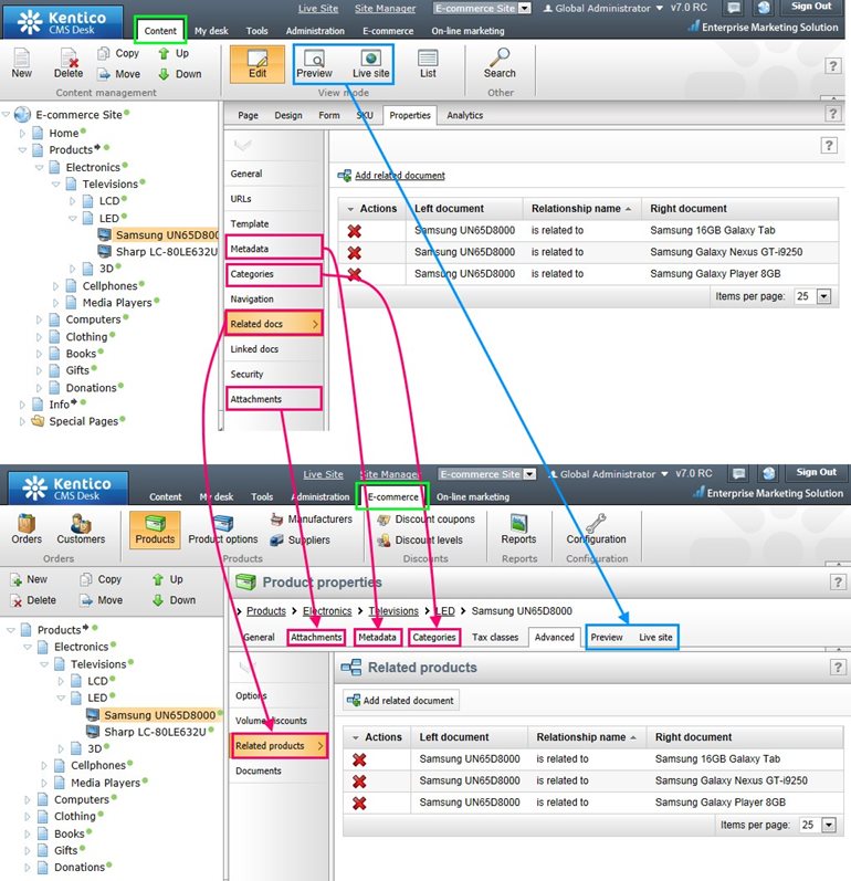 Document tabs in E-commerce module (click for full size image) Document tabs in E-commerce module (click for full size image)