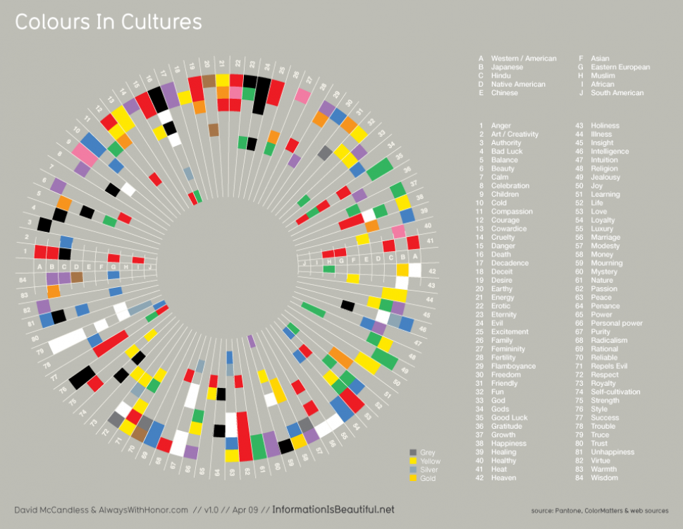 Colours-in-cultures.png