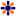 Kentico
