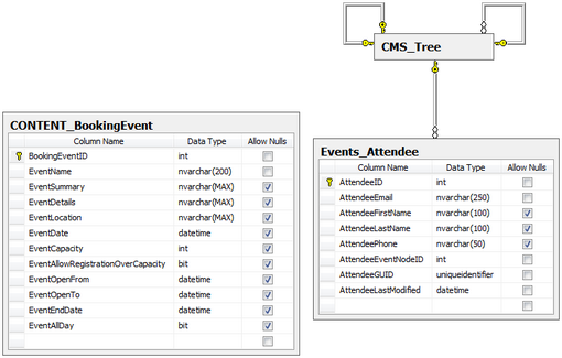 devguide_clip1689