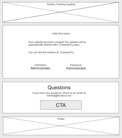 Training website email template mockup