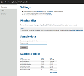 Web Analytics Data preview