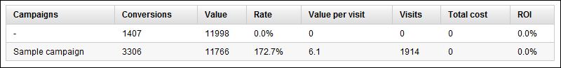 conversion-details.png