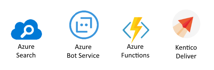 Developing Applications Using Microservices And Azure – Part 1