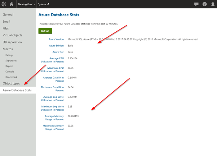 Azure Database Stats