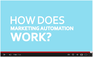 Marketing Automation Video