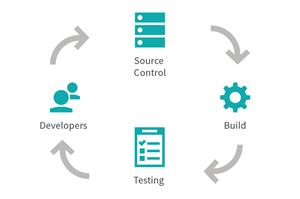 CI-Centered.png CI-Centered.png